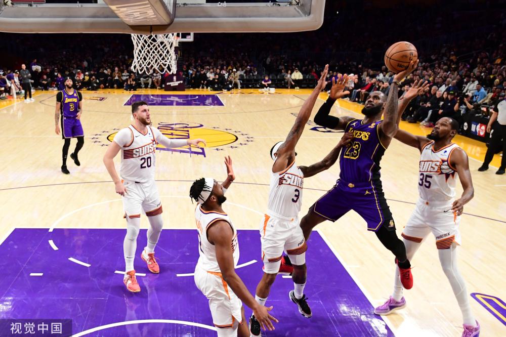 NBA总薪